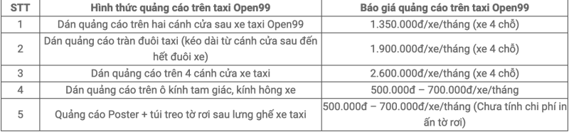 Bảng giá quảng cáo trên taxi Open99