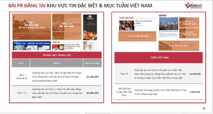 bảng giá Vietnamnet trên tin đặc biệt trang chủ